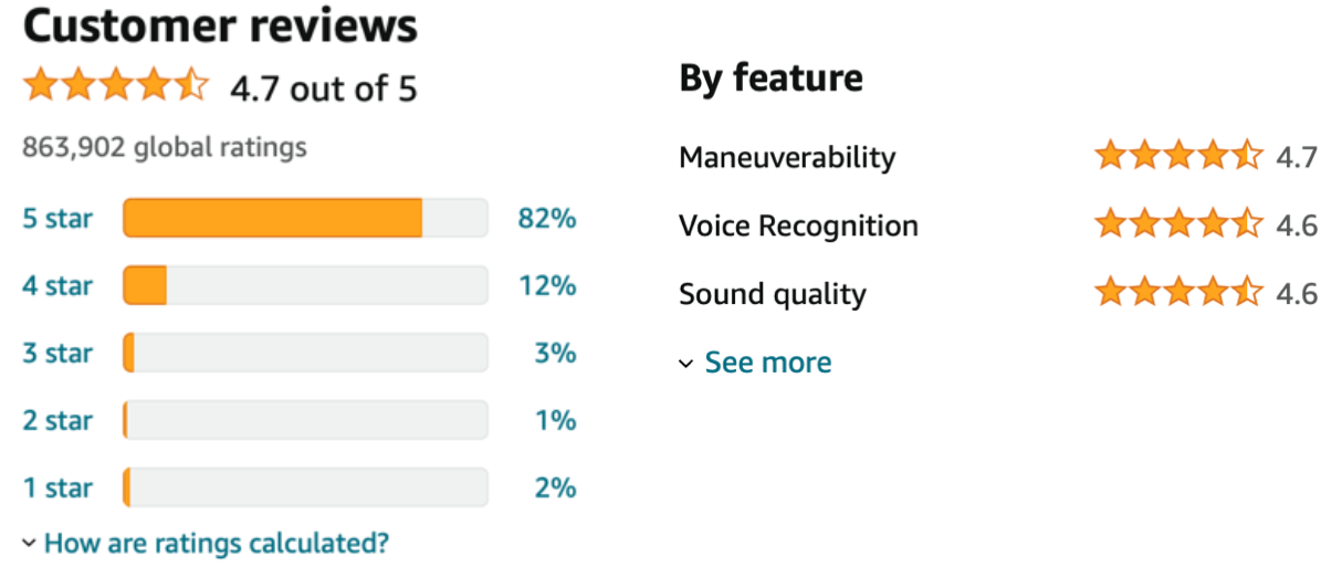 amazon reviews improve your Amazon SEO